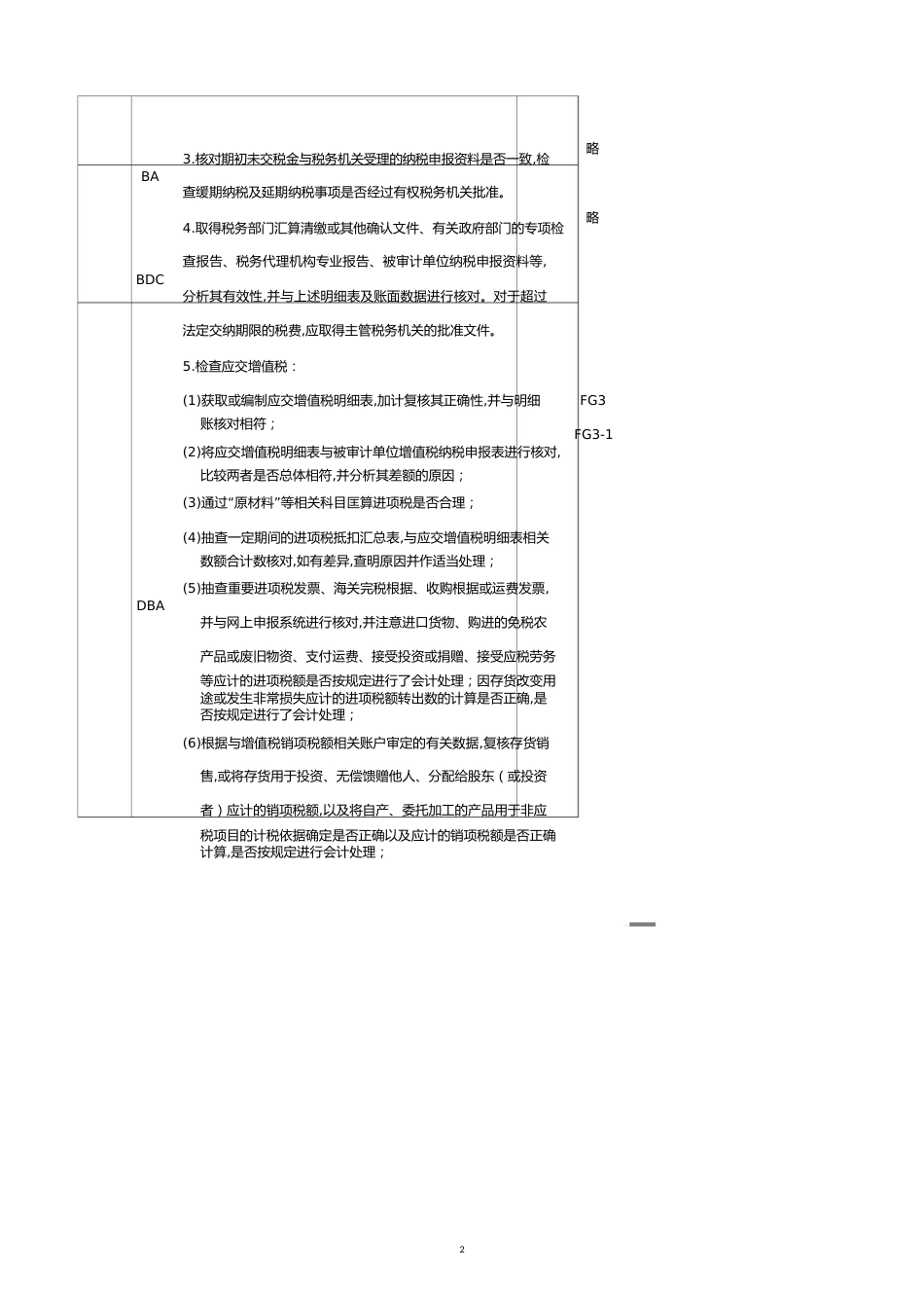 应交税费实质性程序与审计程序[共17页]_第2页