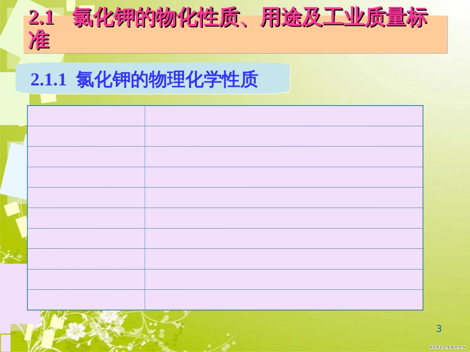盐化工工艺学-第二章_第3页