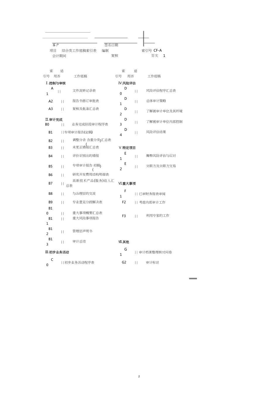 综合类底稿高新认定审计_第2页