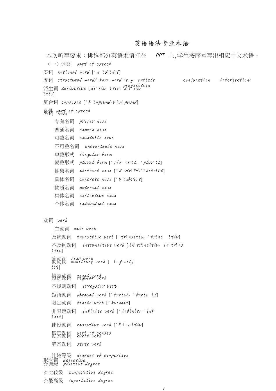 英语语法专业术语整理[共5页]_第1页