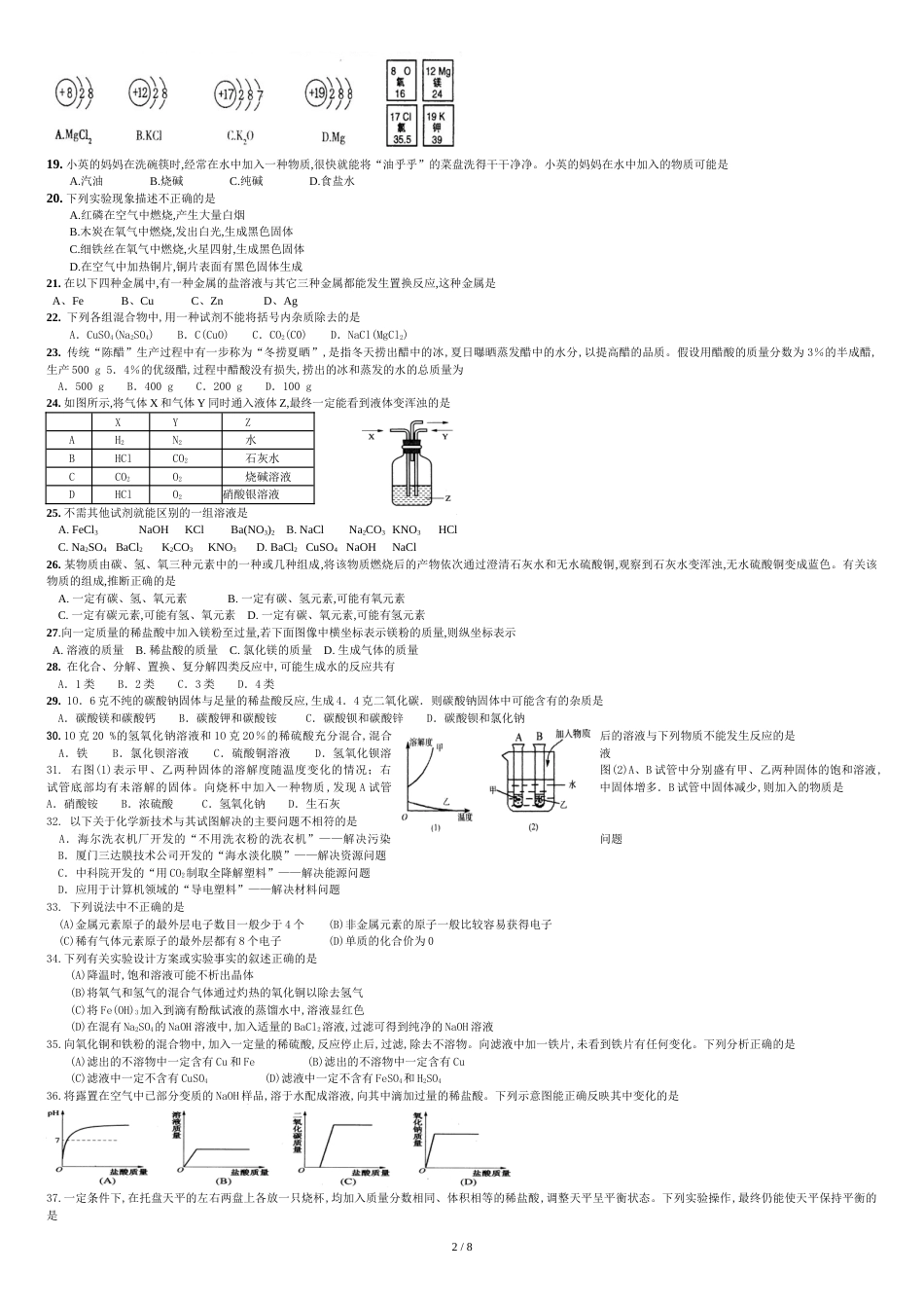 中考化学易错选择题专项训练[共9页]_第2页