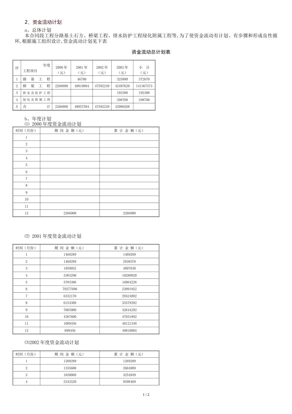 资金流动计划表_第1页