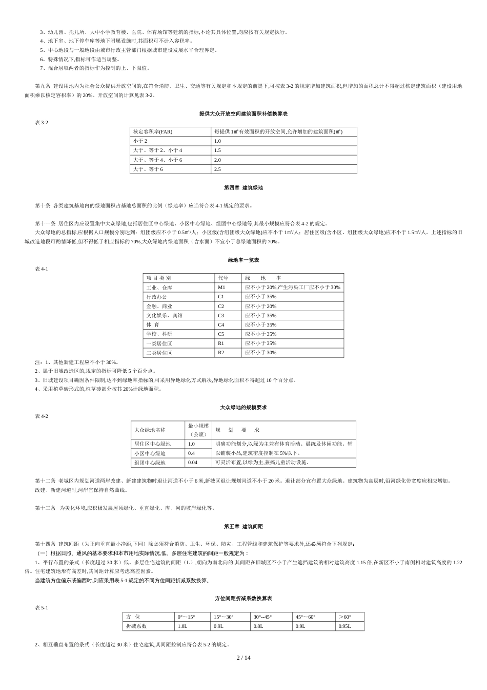 舟山市城市规划管理技术规定(试行)[共14页]_第2页