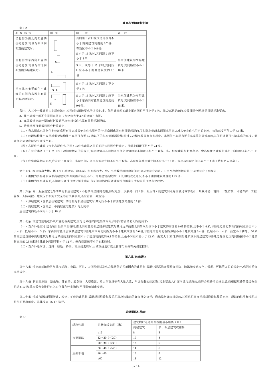 舟山市城市规划管理技术规定(试行)[共14页]_第3页