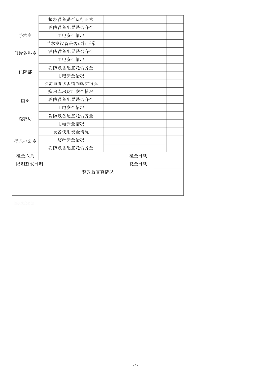 医院安全生产检查表[共3页]_第2页