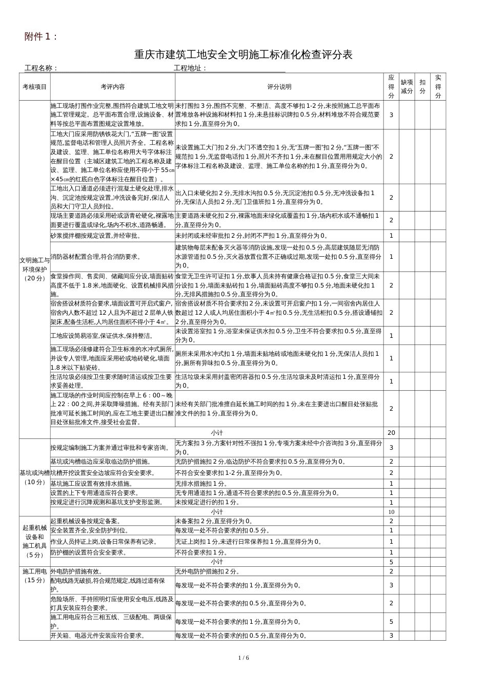 重庆市建筑工地安全文明施工标准化检查评分表及综合评价意见书_第1页