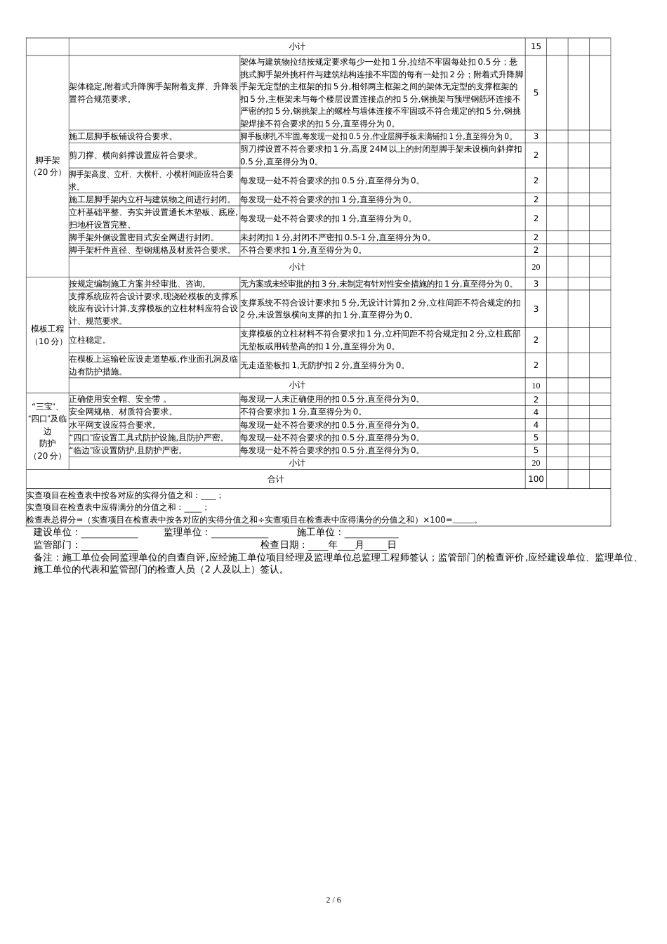 重庆市建筑工地安全文明施工标准化检查评分表及综合评价意见书_第2页