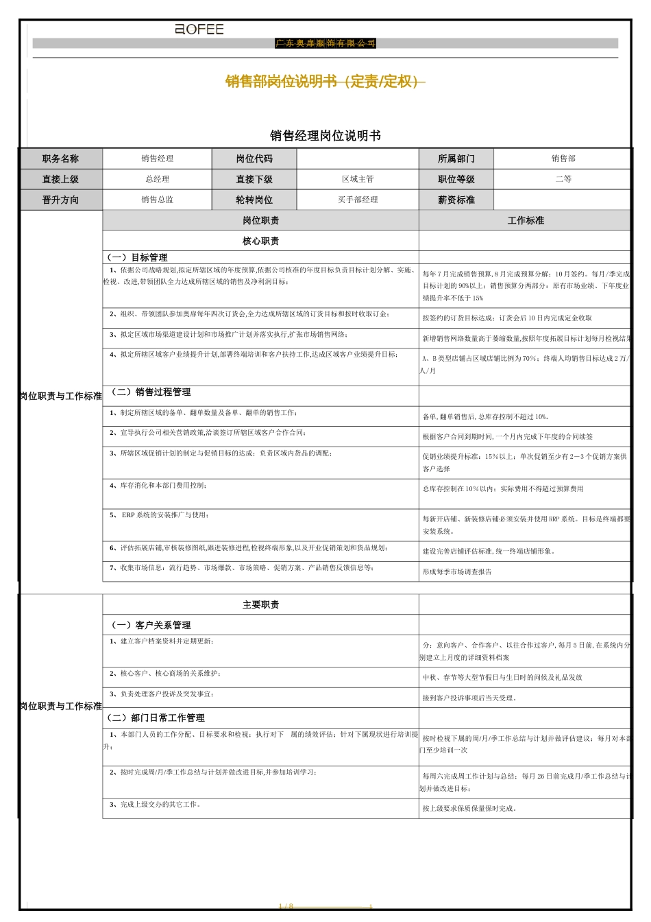 销售经理岗位说明书[共7页]_第1页