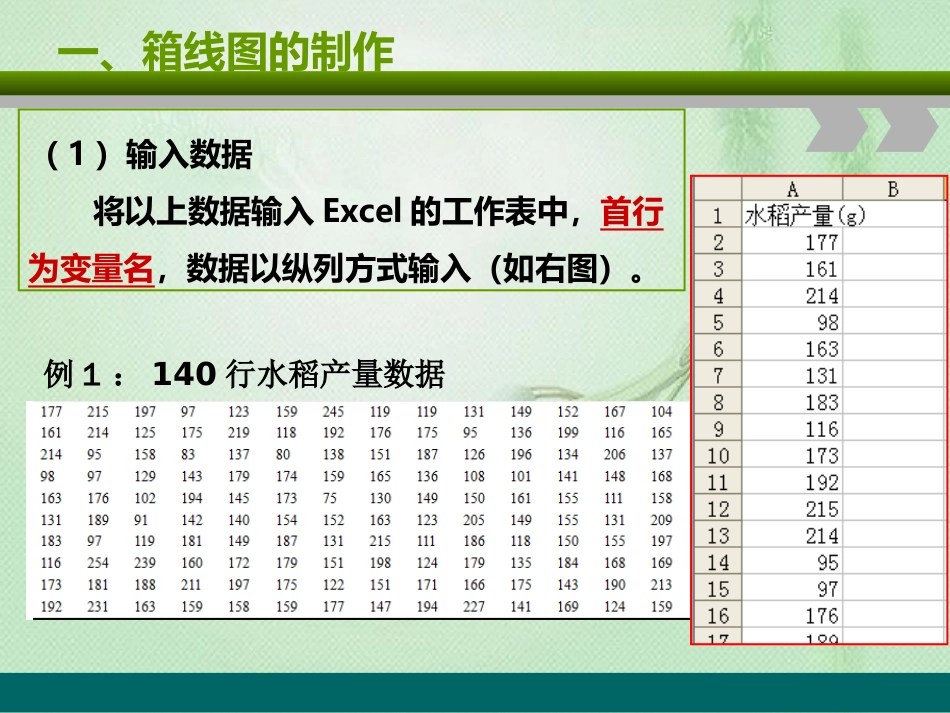 箱线图的制作(SPSS应用)[共10页]_第3页