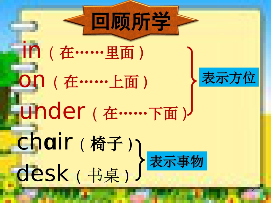 最新英语教科版小学三年级下册Is-it-in-your-schoolbag-优质课课件2_第2页