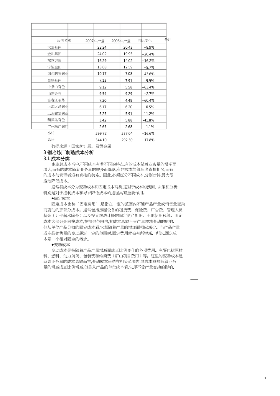 有色金属冶炼投资及生产成本分析[共9页]_第3页
