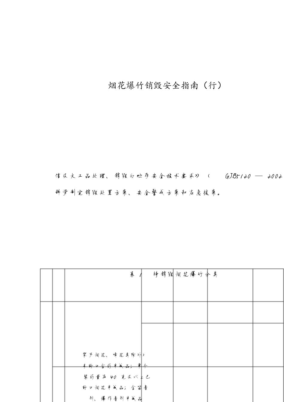 安监总局公安部联合发布烟花爆竹销毁安全指南[共5页]_第1页