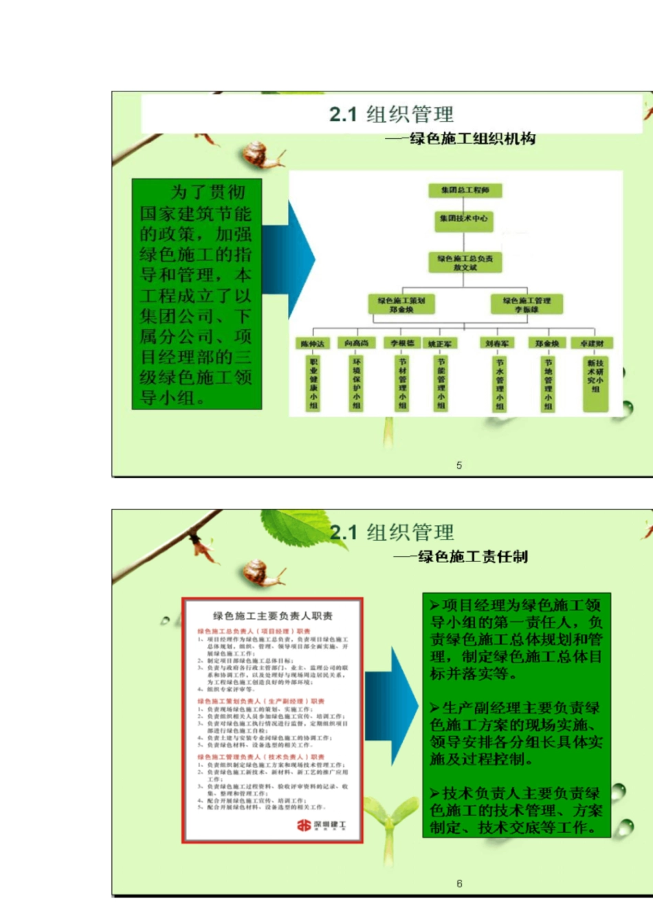 全国绿色施工示范工程案例[共64页]_第3页