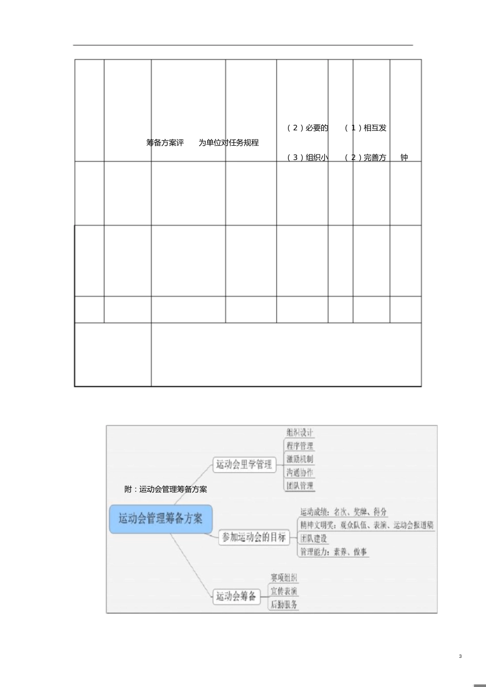 《管理学基础》项目化课程教学单元设计终稿[共8页]_第3页