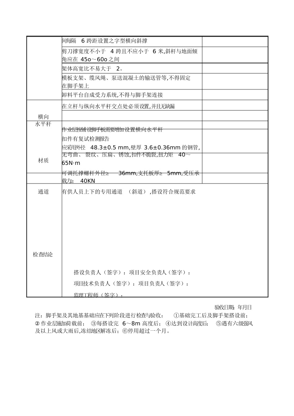 脚手架验收记录[共27页]_第3页