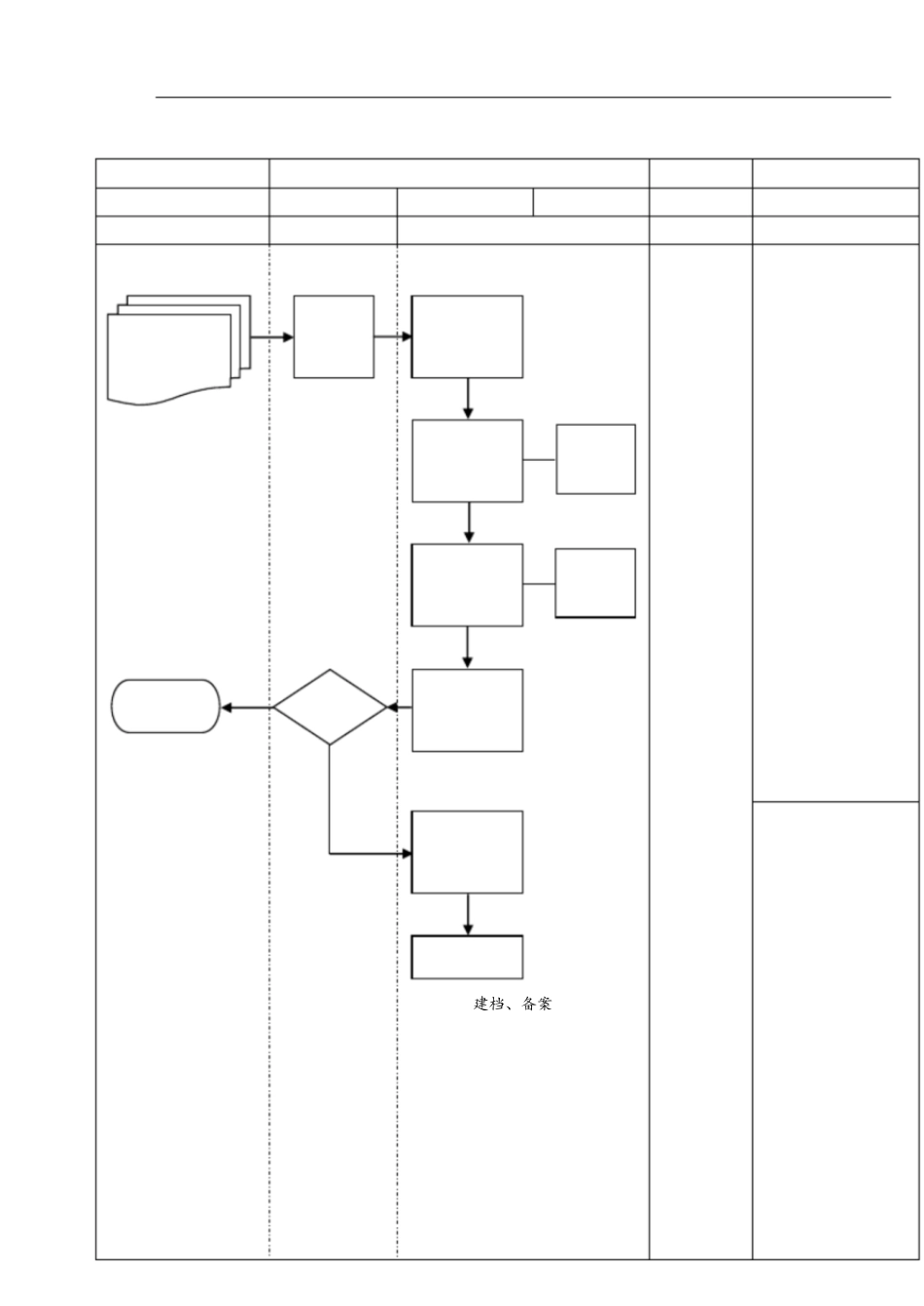 专利(知识产权)-全套流程图[共6页]_第2页