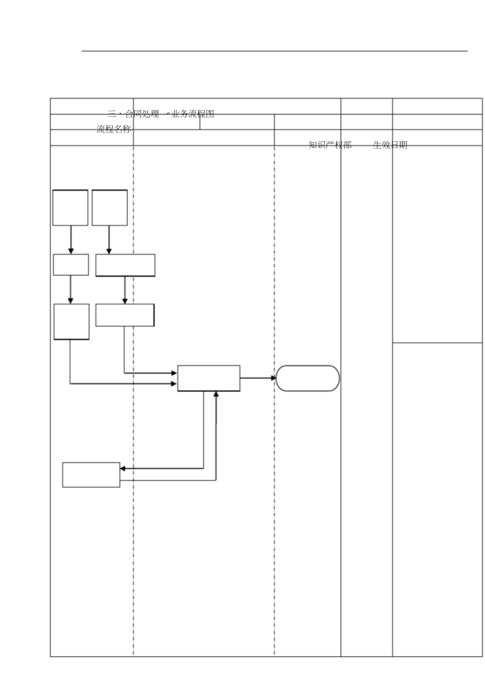 专利(知识产权)-全套流程图[共6页]_第3页