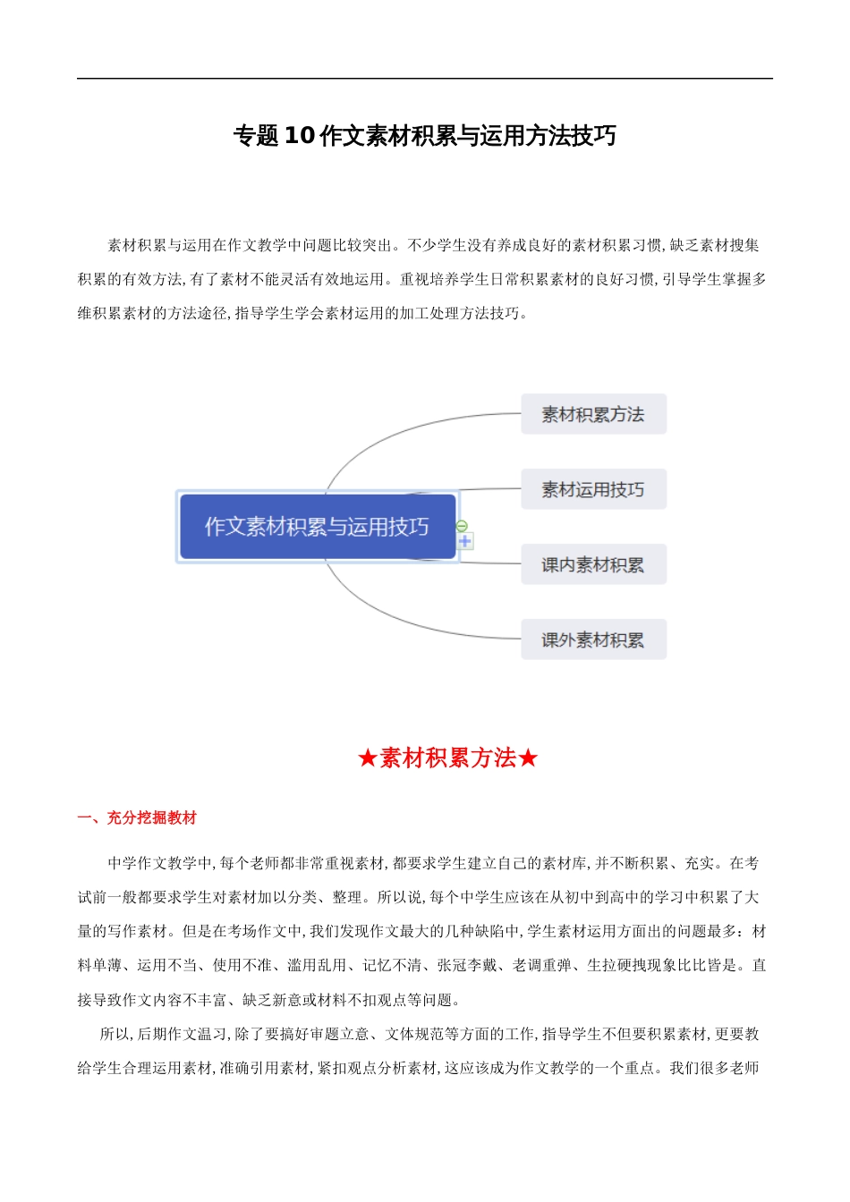 专题10 作文素材积累与运用技巧-2020年高考语文之作文必备写作技巧[共41页]_第1页