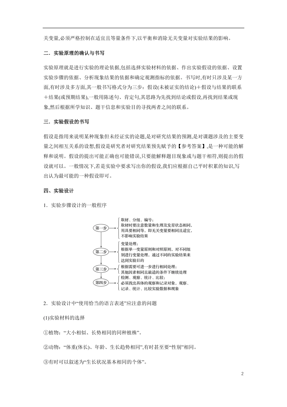 专题13 实验与探究-【口袋书】2020年高考生物必背知识手册_第2页