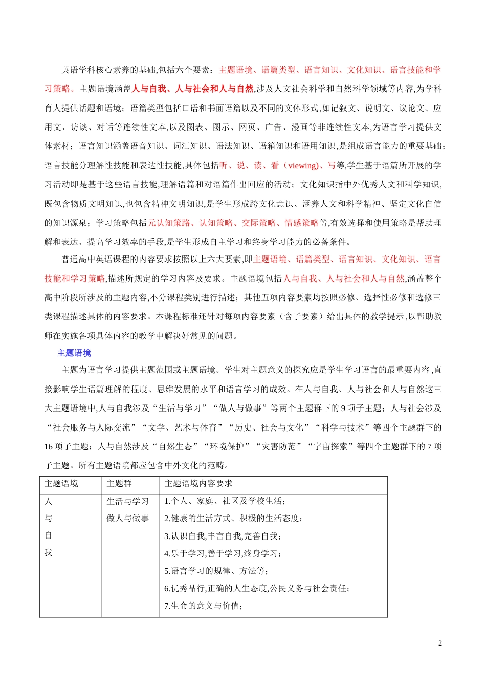 专题13 阅读理解——应用文类（解析版）_第2页