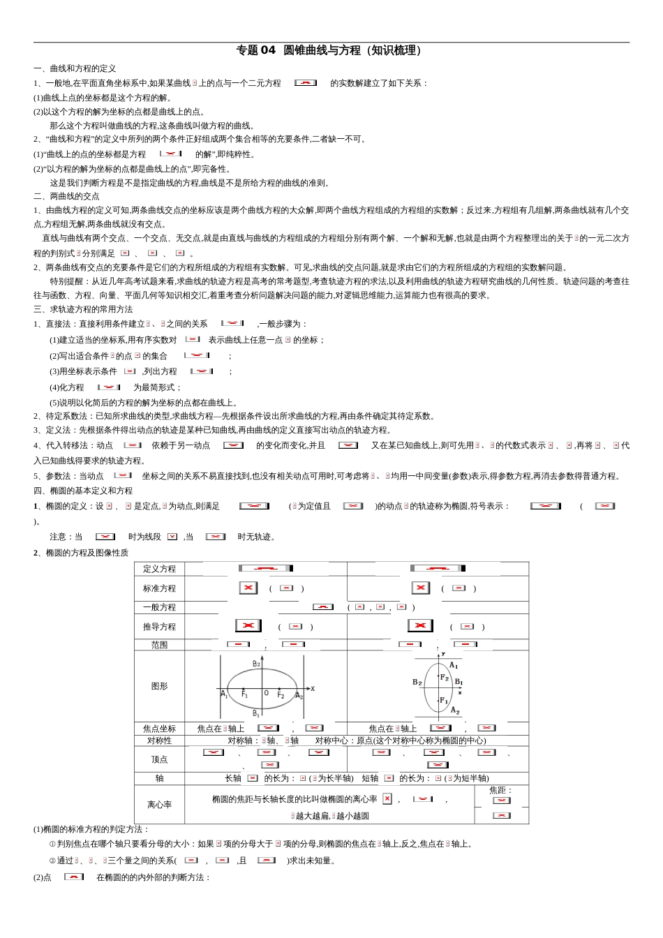 专题04 圆锥曲线与方程（知识梳理）（理）（解析版）_第1页