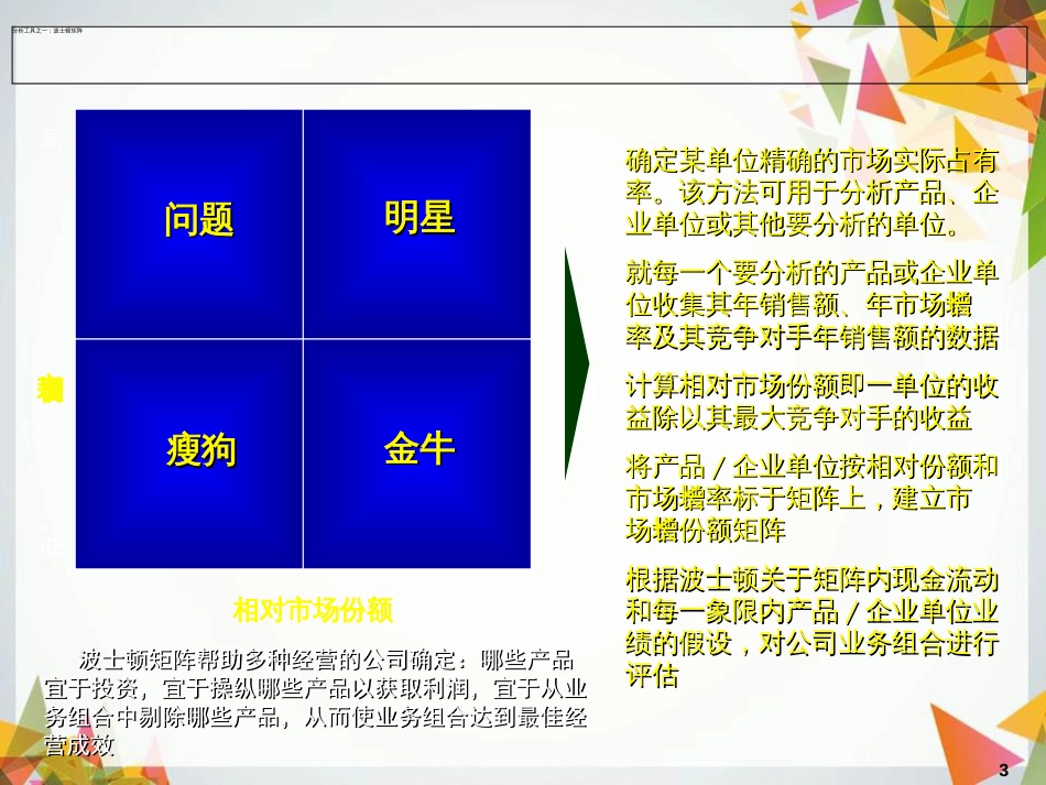 麦肯锡咨询工具与方法模型[共36页]_第3页