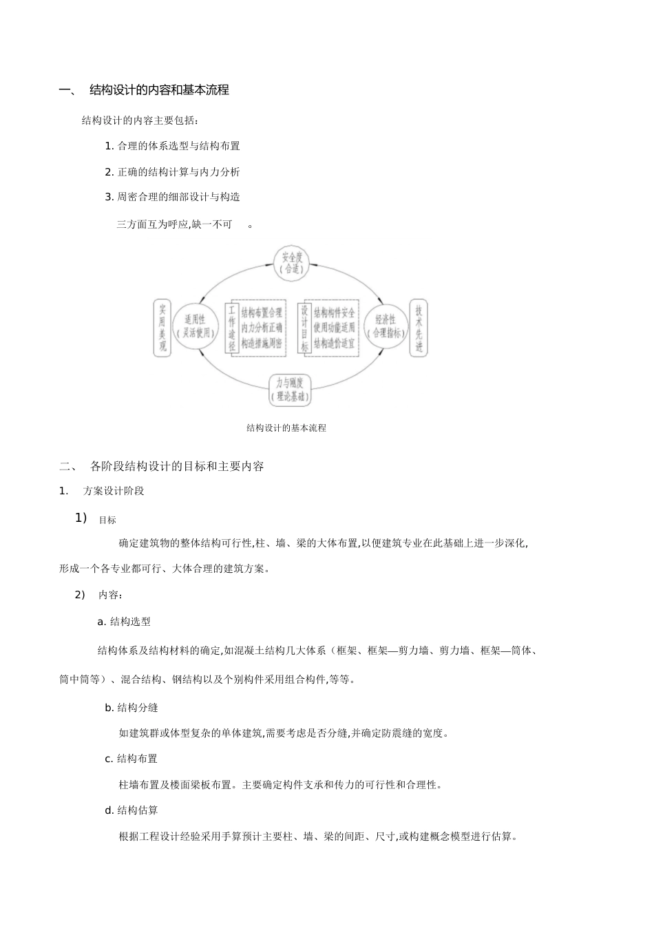 结构设计基本流程[共10页]_第1页