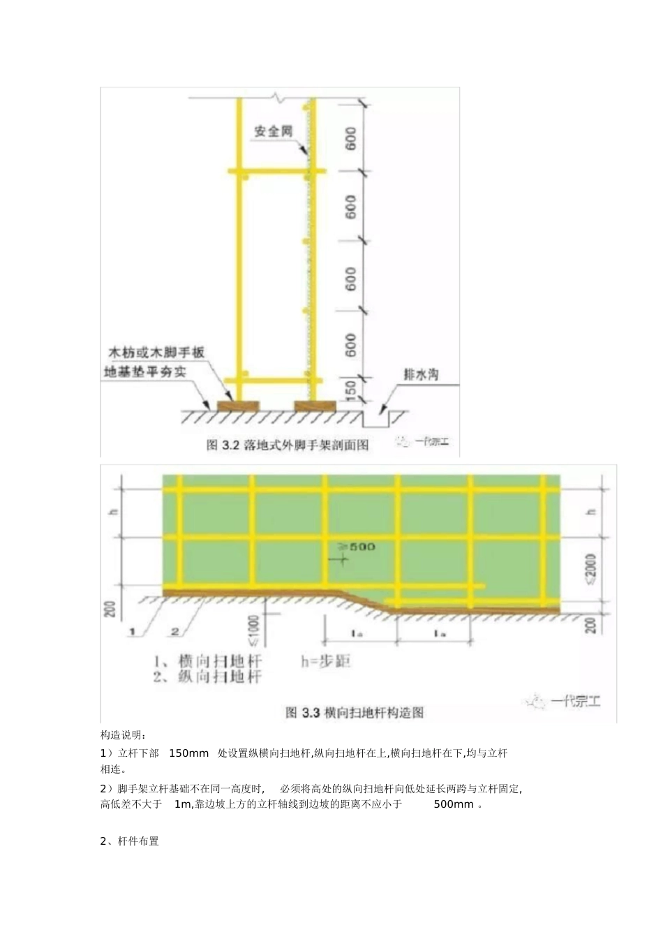 各类脚手架的搭设要求[共22页][共22页]_第2页