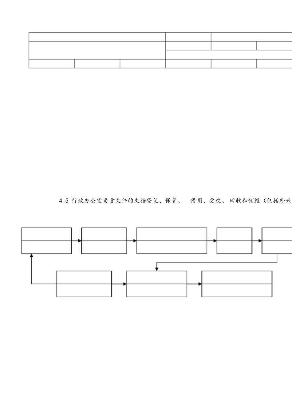 文件控制管理程序[共14页]_第2页