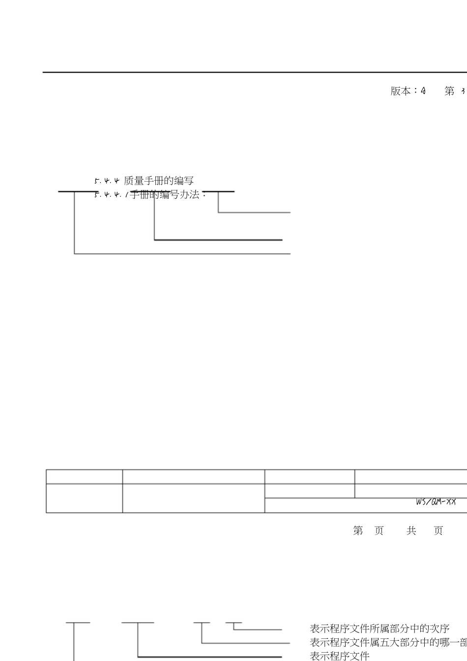 文件控制管理程序[共14页]_第3页