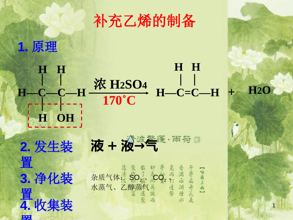 高二选修5化学实验总结[共17页]_第1页