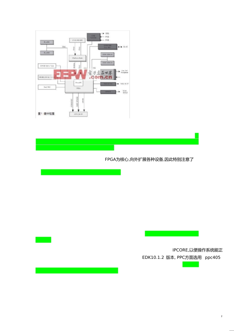 FPGA应用程序加载[共43页]_第2页