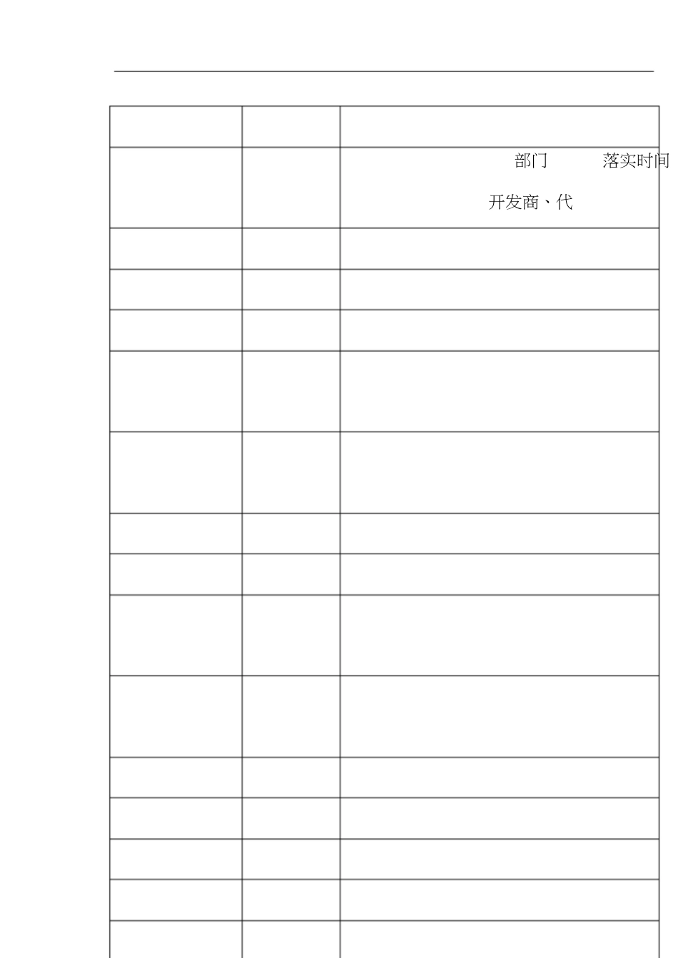 验资方案[共4页]_第2页