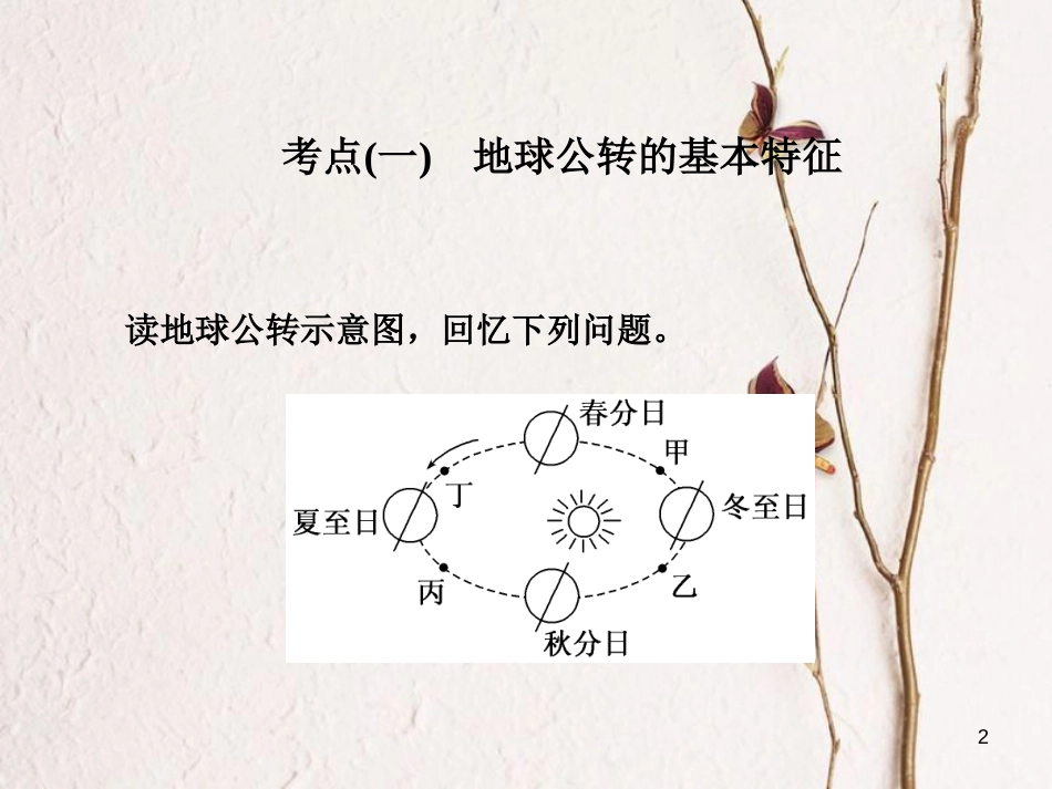 高三地理复习 第一部分 第一章 宇宙中的地球 第三讲 地球的公转(一)-黄赤交角和昼夜长短的变化课件_第2页