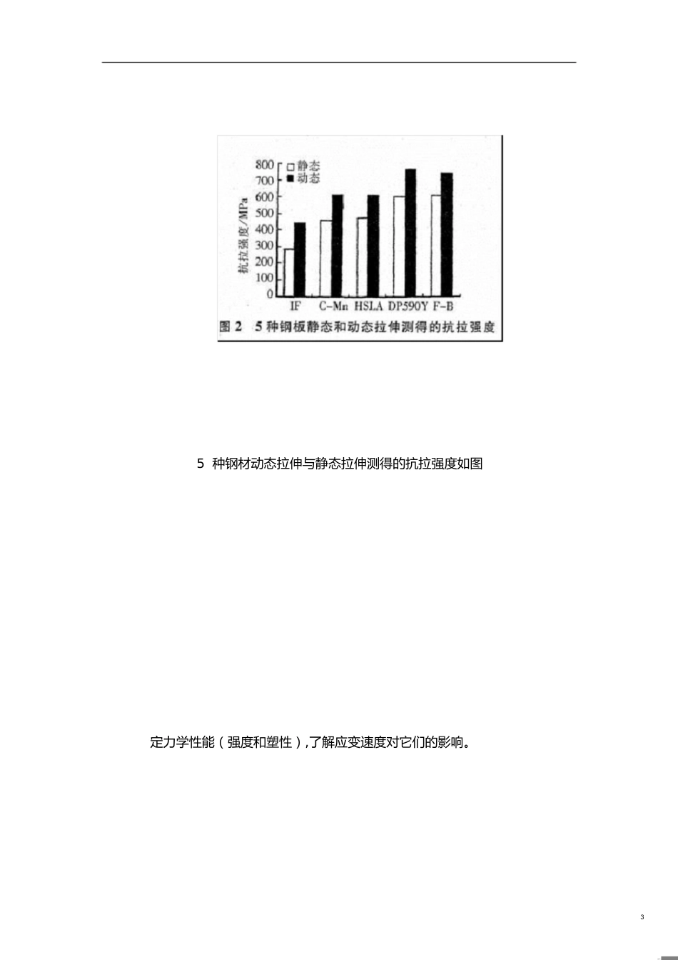 汽车车身用钢板的材料性能[共12页]_第3页