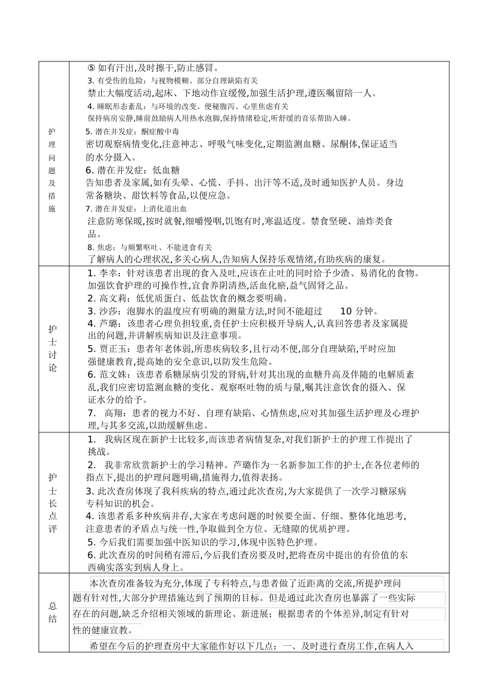 护理查房记录-样例[共7页]_第3页