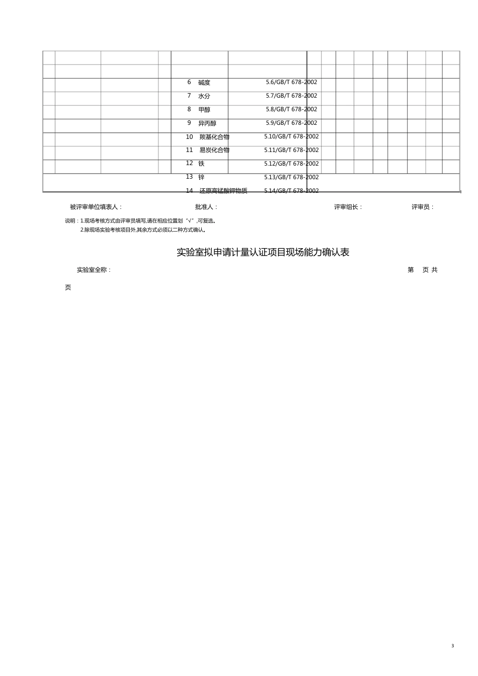 项目管理项目报告实验室拟申请计量认证项目现场能力确认表有机[共10页]_第3页