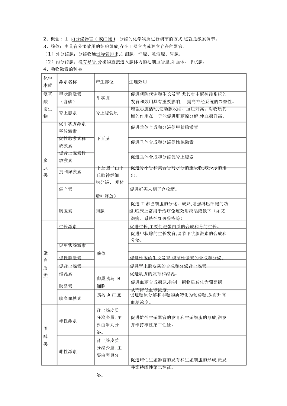 人教版高中生物必修三第二章知识点[共11页]_第3页