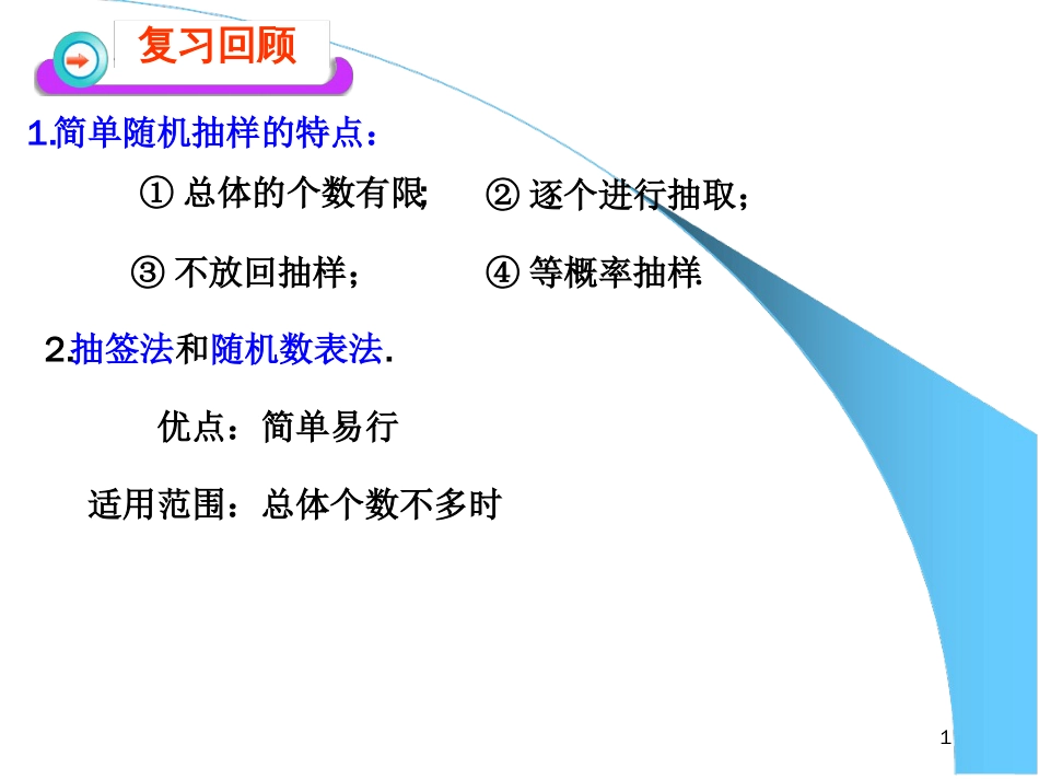 分层抽样和系统抽样ppt课件[文字可编辑]_第1页