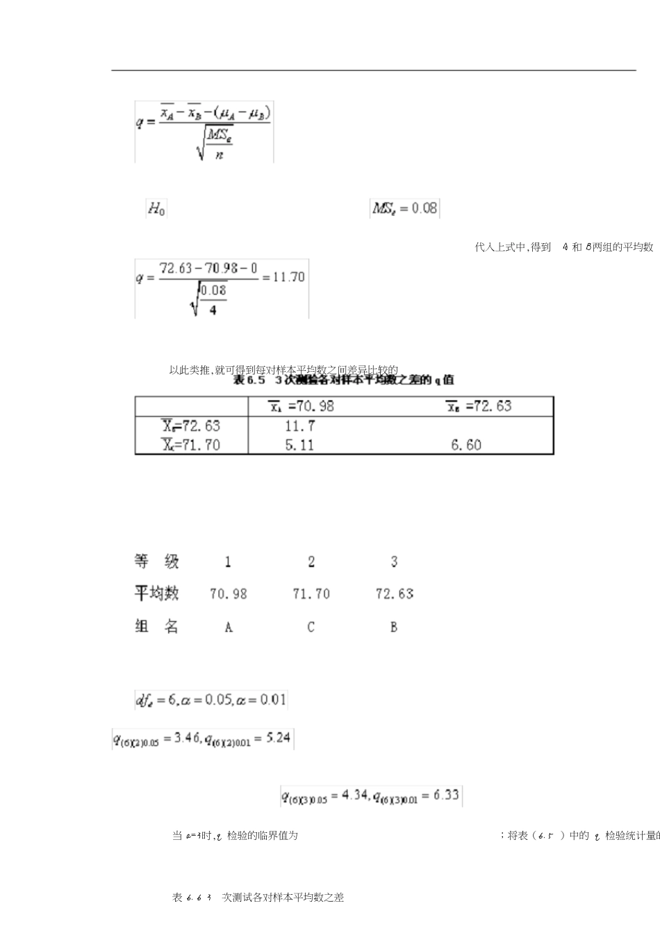 方差分析实例[共4页]_第3页