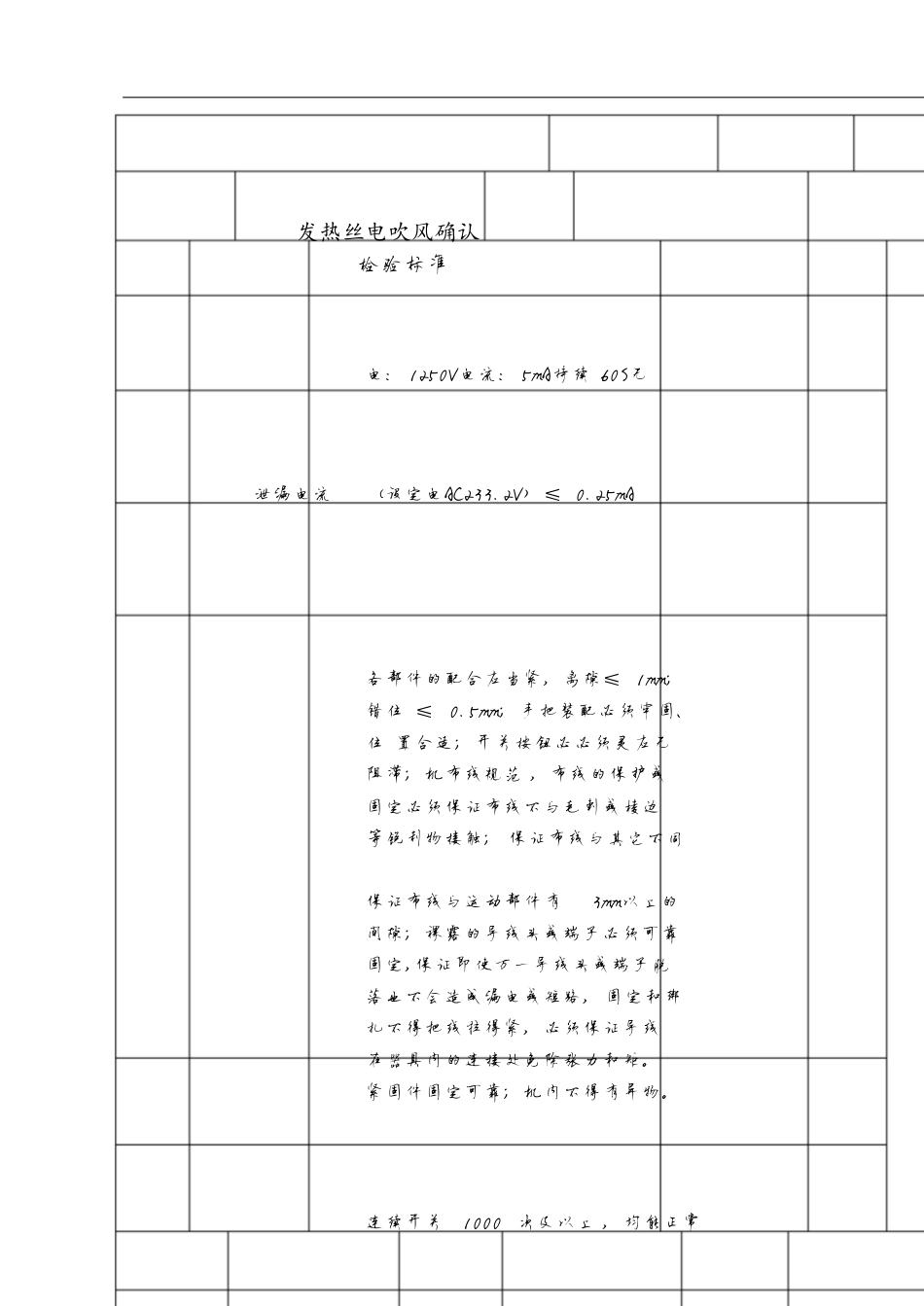 发热丝式电吹风确认检验标准[共5页]_第1页