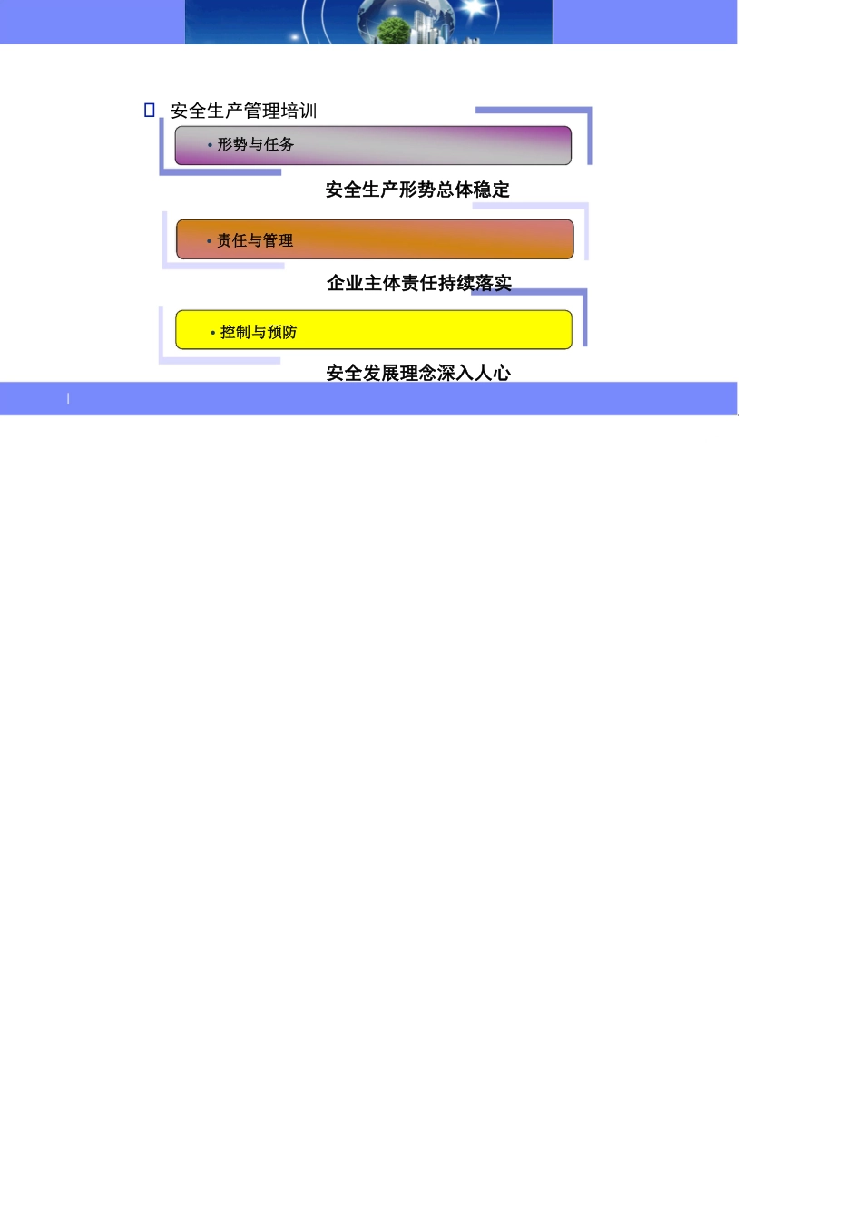 生产经营单位安全管理人员_第1页