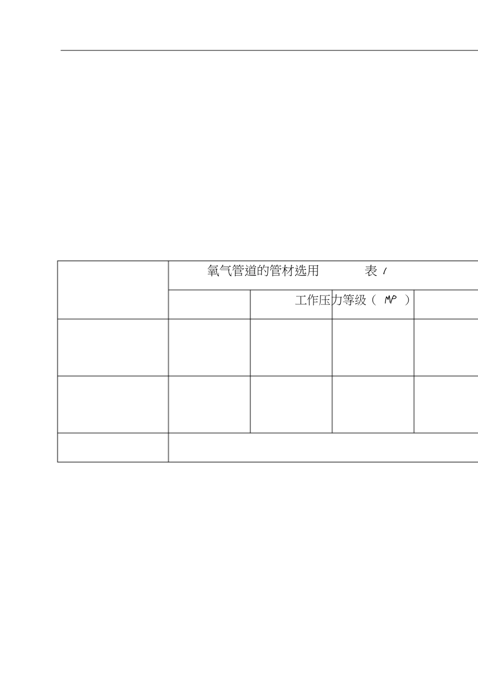 氧气管道安装规范[共17页]_第2页