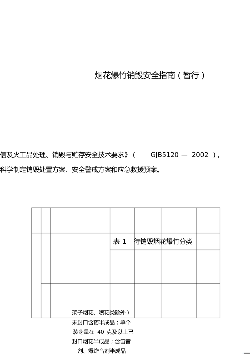 安监总局公安部联合发布烟花爆竹销毁安全指南[共7页]_第1页