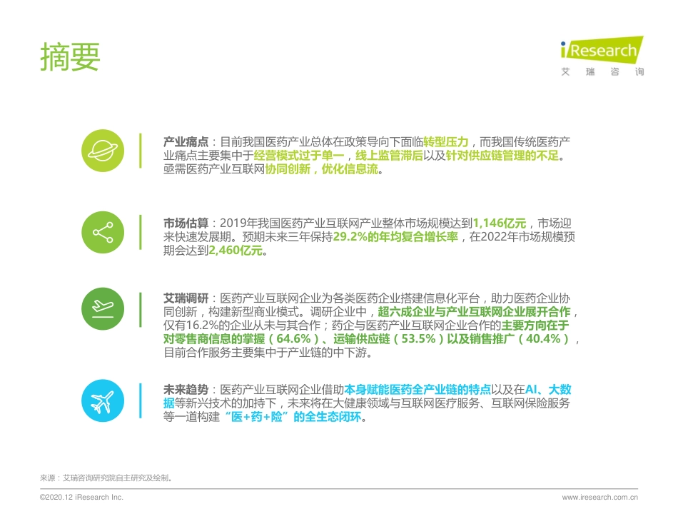 艾瑞咨询医药行业：2020年中国医药产业互联网白皮（34页）_第2页