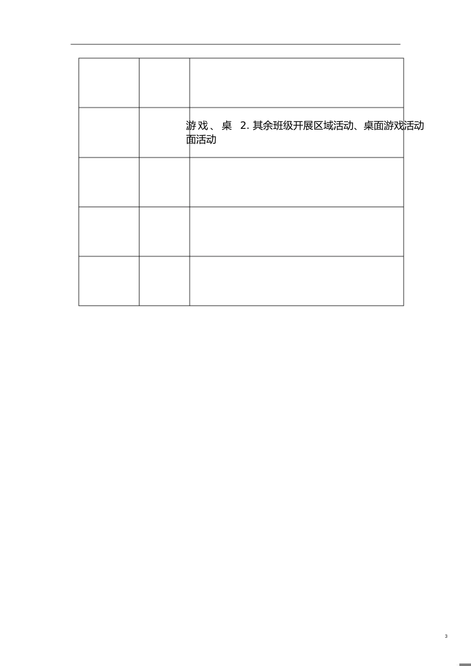 滨海县实验幼儿园龙泰分园一日活动观摩活动方案方案[共3页]_第3页