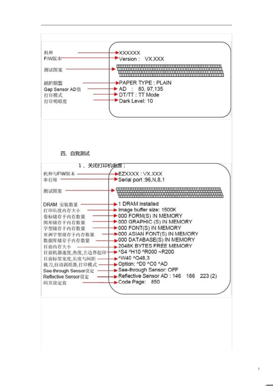 GODEX常见故障判断方法及维护技巧[共7页]_第3页