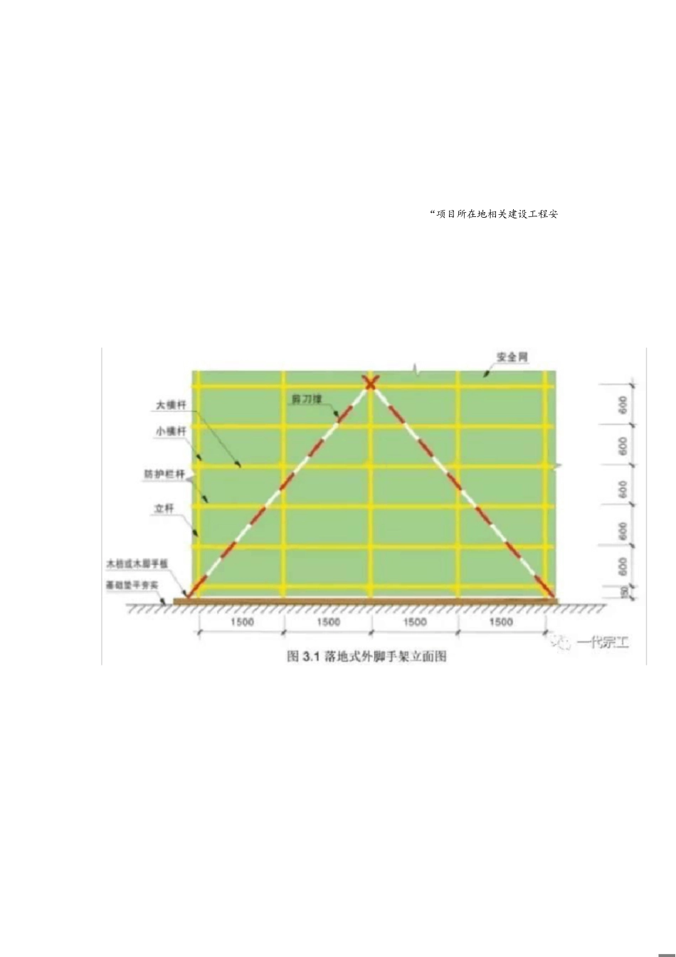 各类脚手架的搭设要求[共22页]_第1页