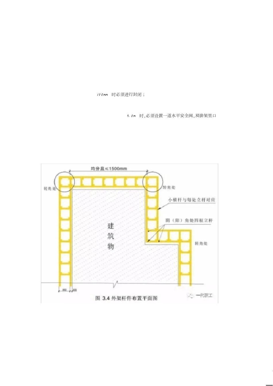 各类脚手架的搭设要求[共22页]_第3页