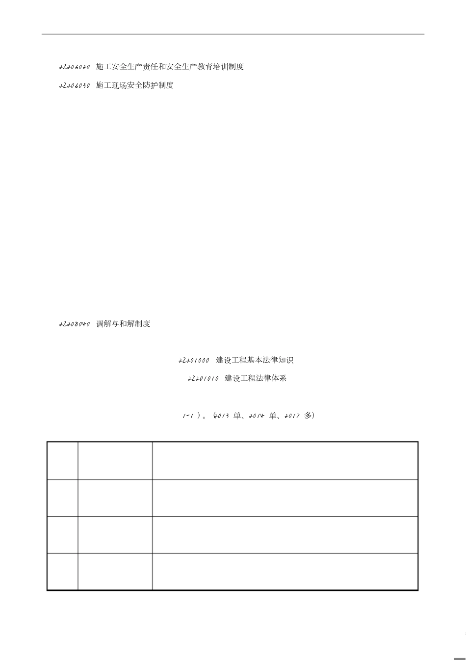 二建法规资料[共14页]_第2页